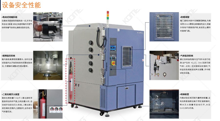 恒溫恒濕試驗(yàn)箱